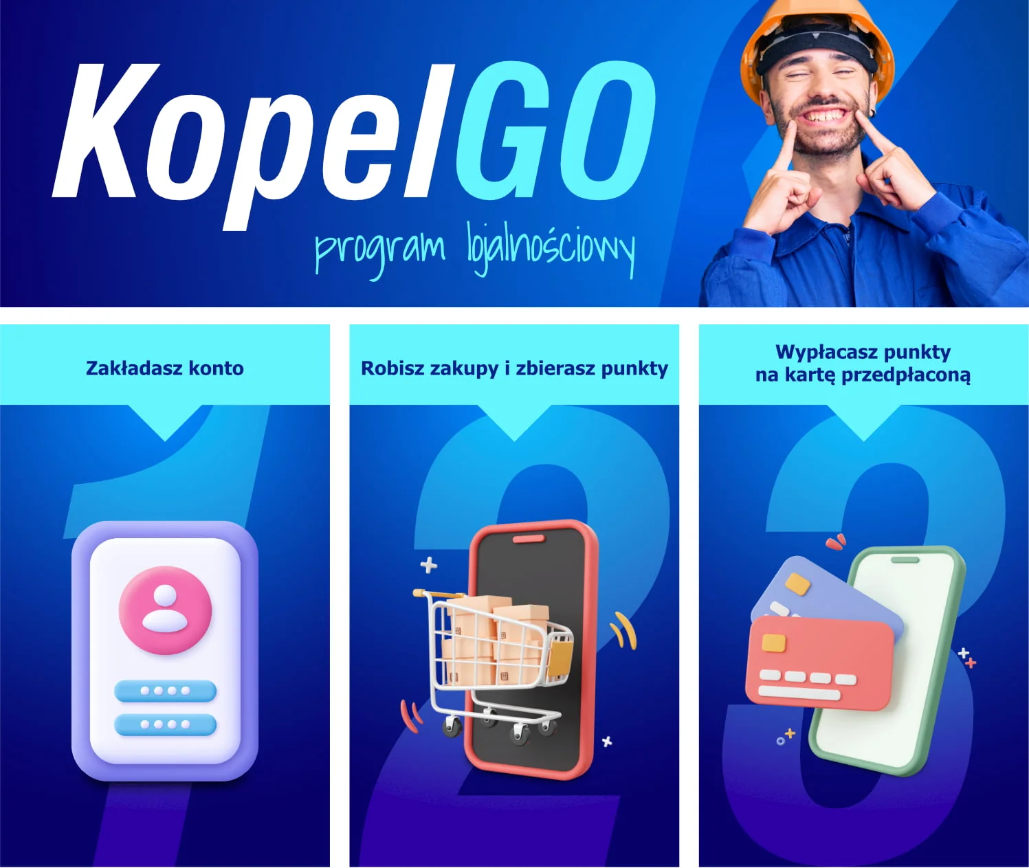KopelGO